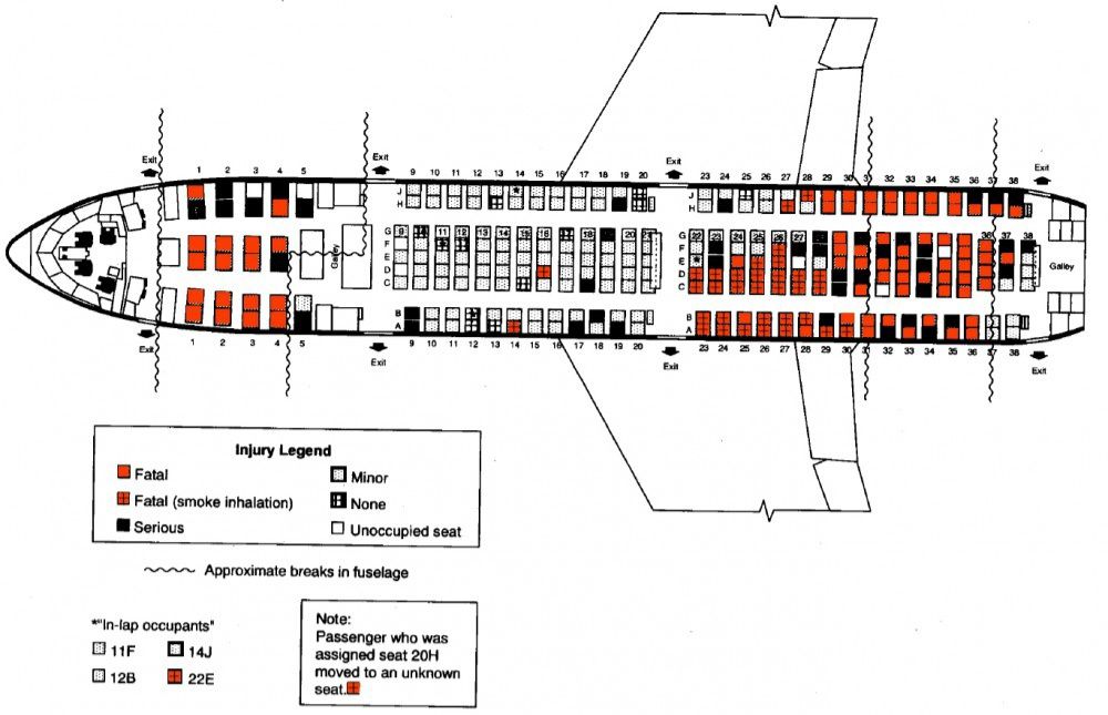 United Airlines Reveals Per-Passenger Spend on Polaris Business Amenities